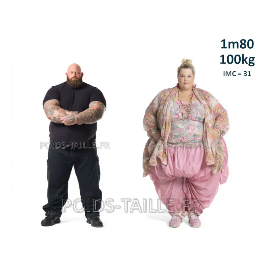 100kg 1m80