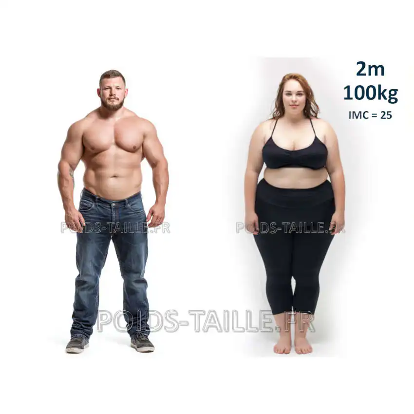 100kg 2m