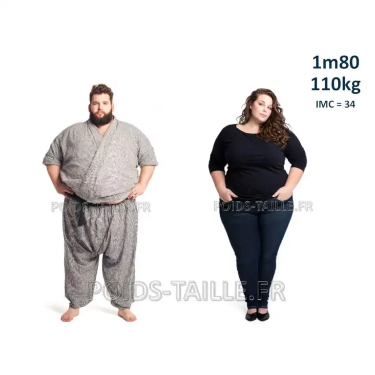 110kg 1m80