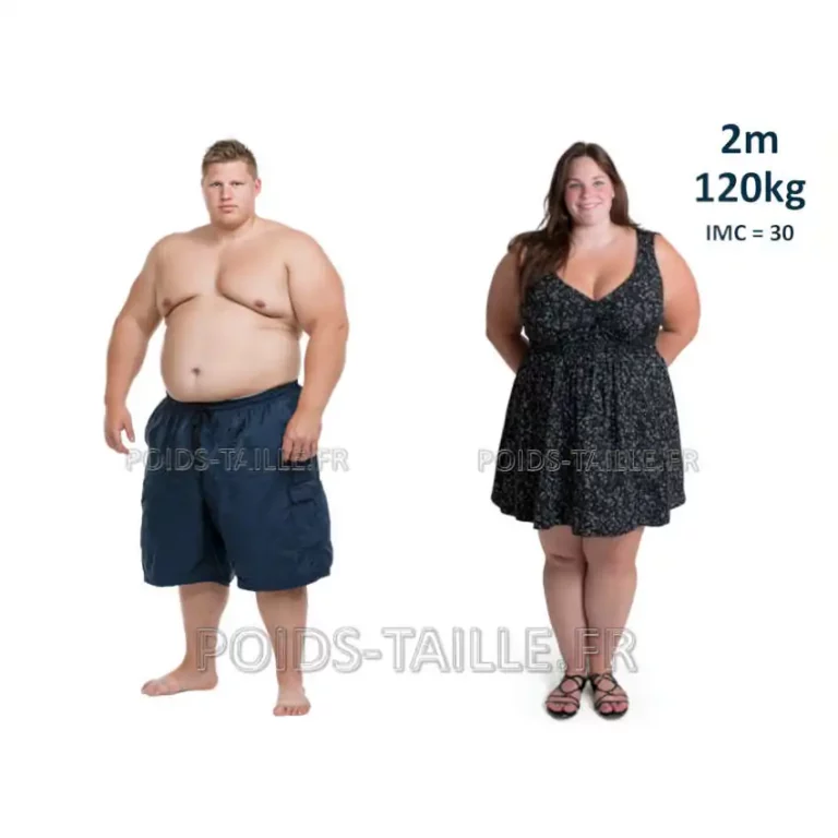 120kg 2m