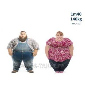 Pèse 140kg pour 1m40