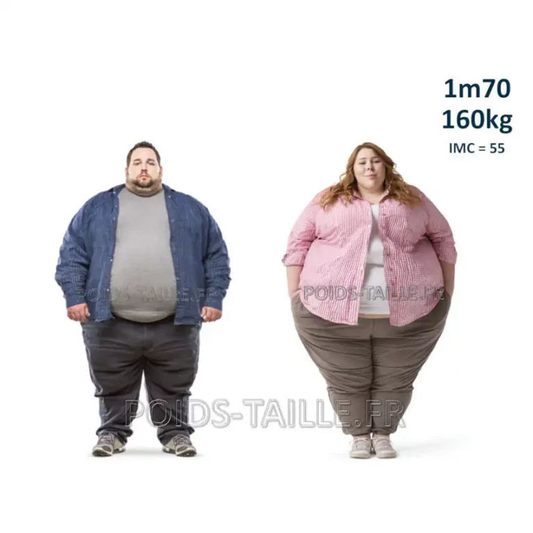 Personne de 160kg pour 1m70