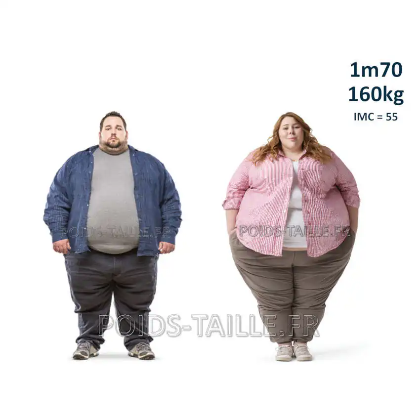 Personne de 160kg pour 1m70