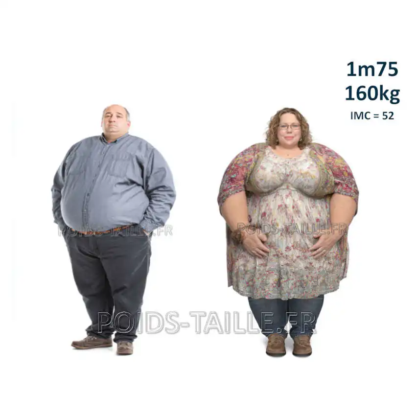 Personne de 160kg pour 1m75