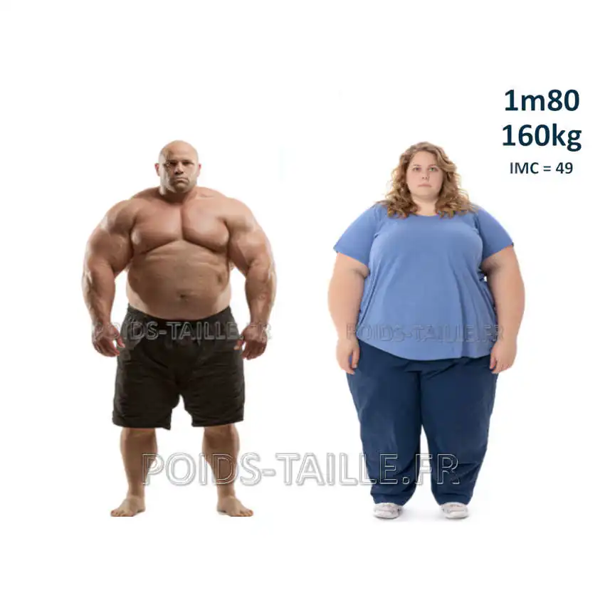 Homme et femme de 160kg pour 1m80