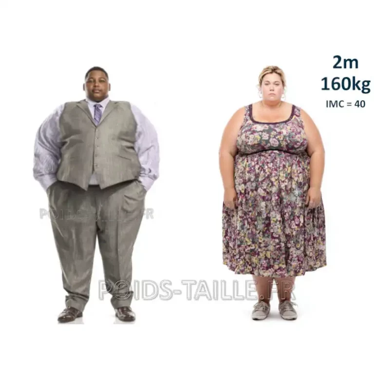 Personnes de 160kg pour 2 mètres