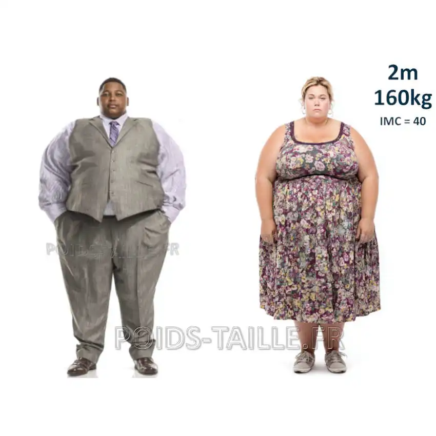 Personnes de 160kg pour 2 mètres