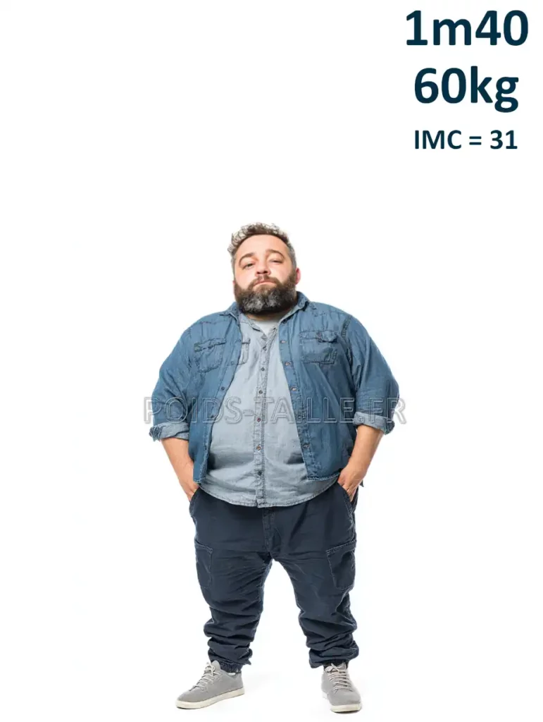 1m40 140cm 60kg Homme