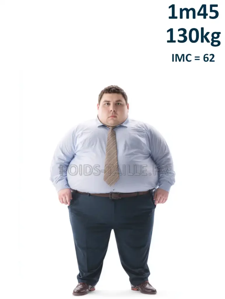 1m45 145cm 130kg Homme