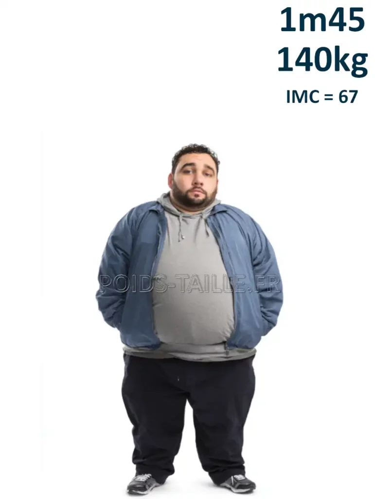 1m45 145cm 140kg Homme