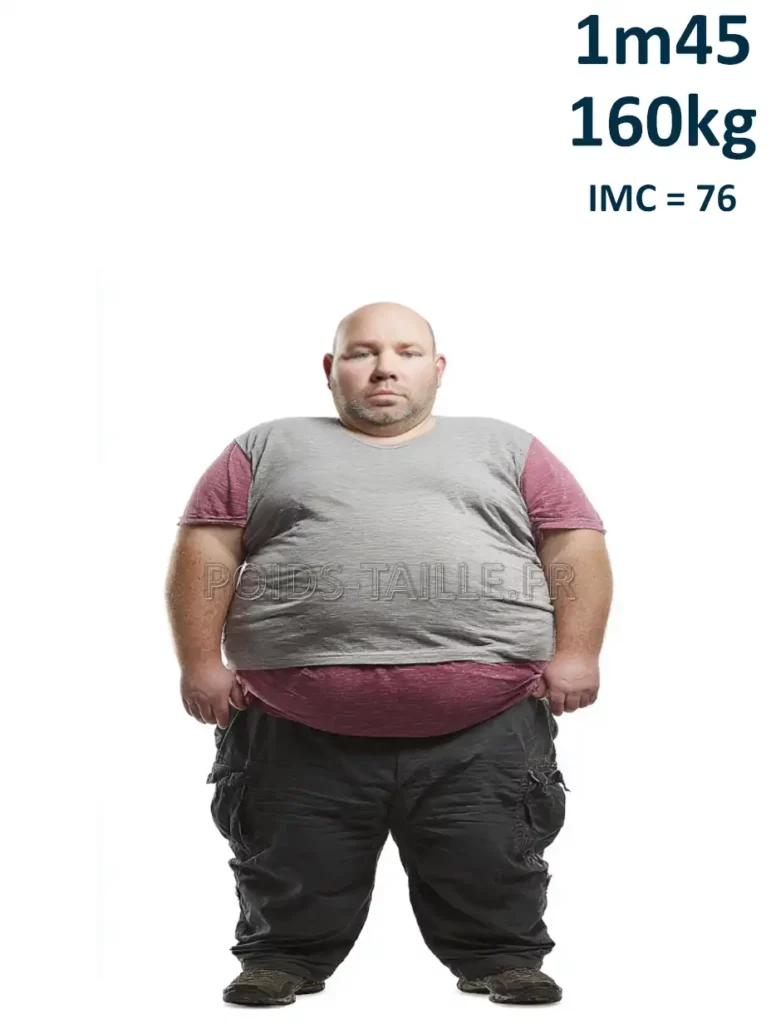 1m45 145cm 160kg Homme