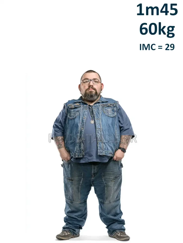 1m45 145cm 60kg Homme