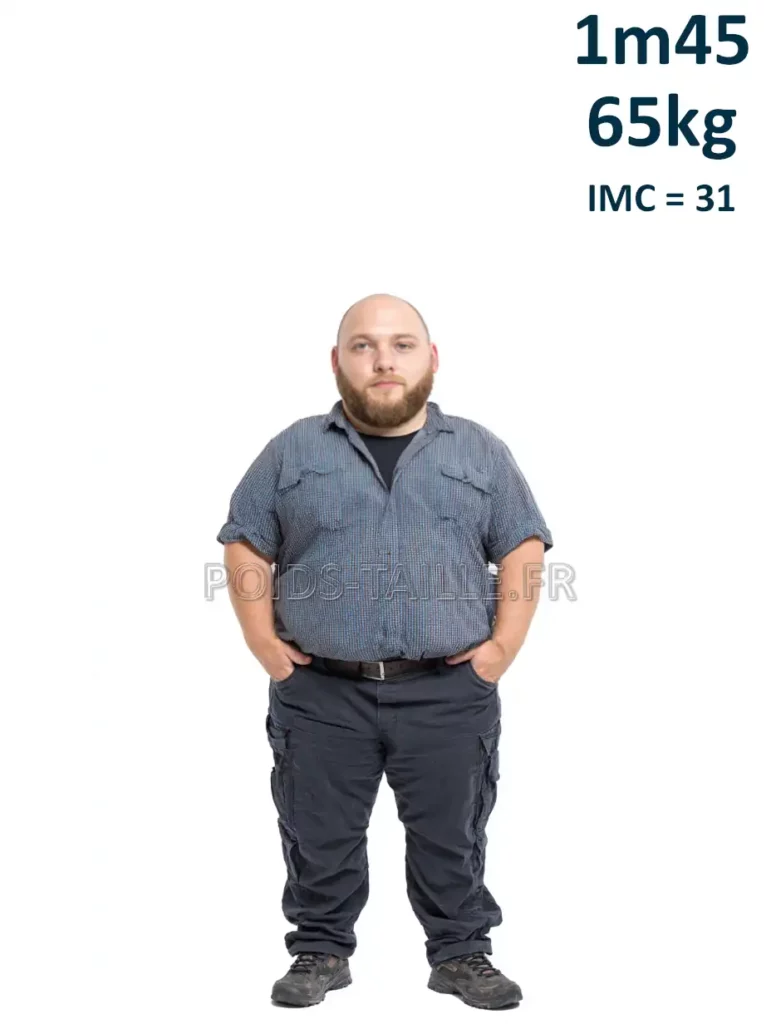 1m45 145cm 65kg Homme