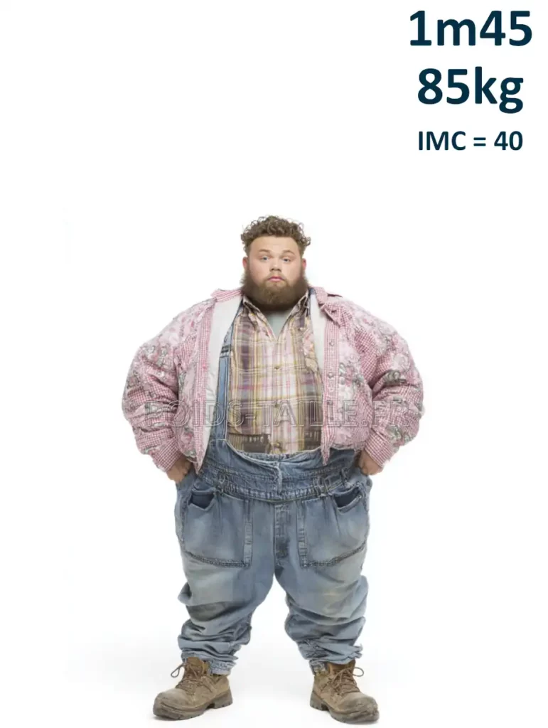 1m45 145cm 85kg Homme