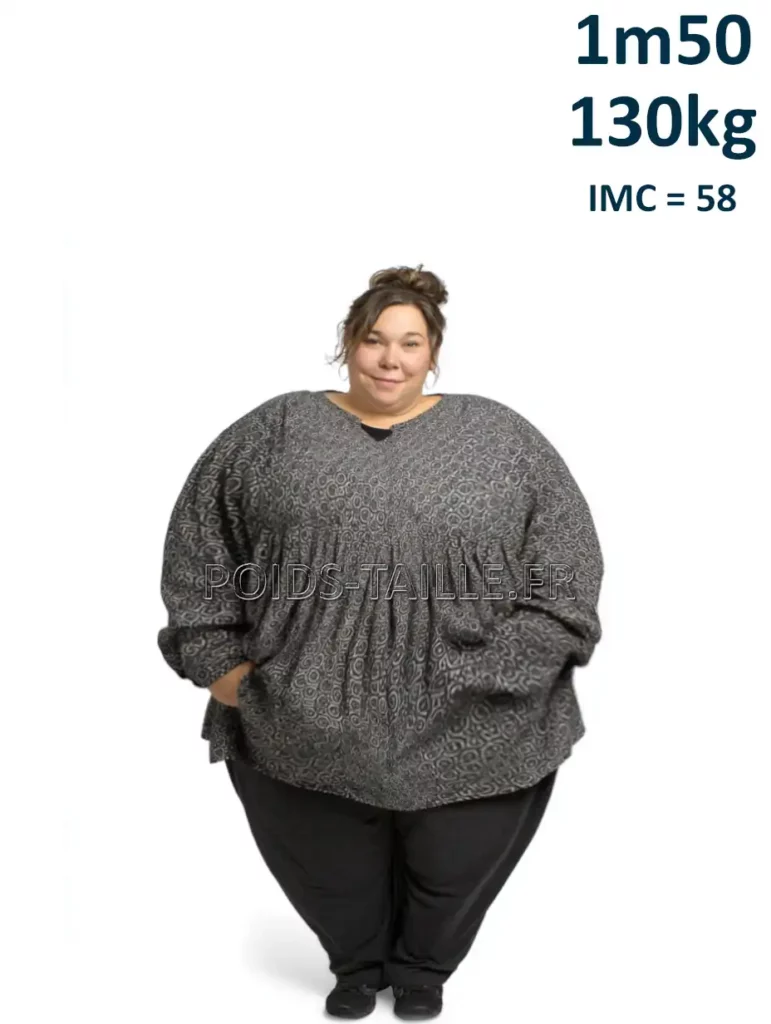 1m50 150cm 130kg Femme