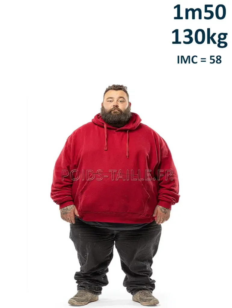 1m50 150cm 130kg Homme