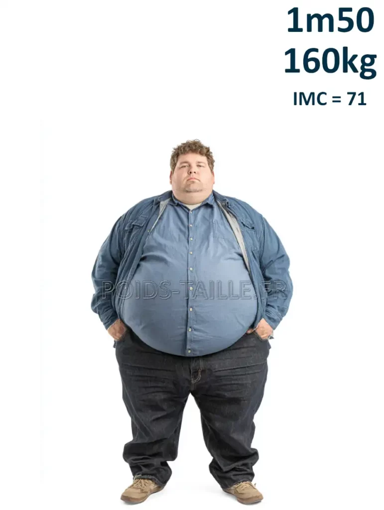 1m50 150cm 160kg Homme