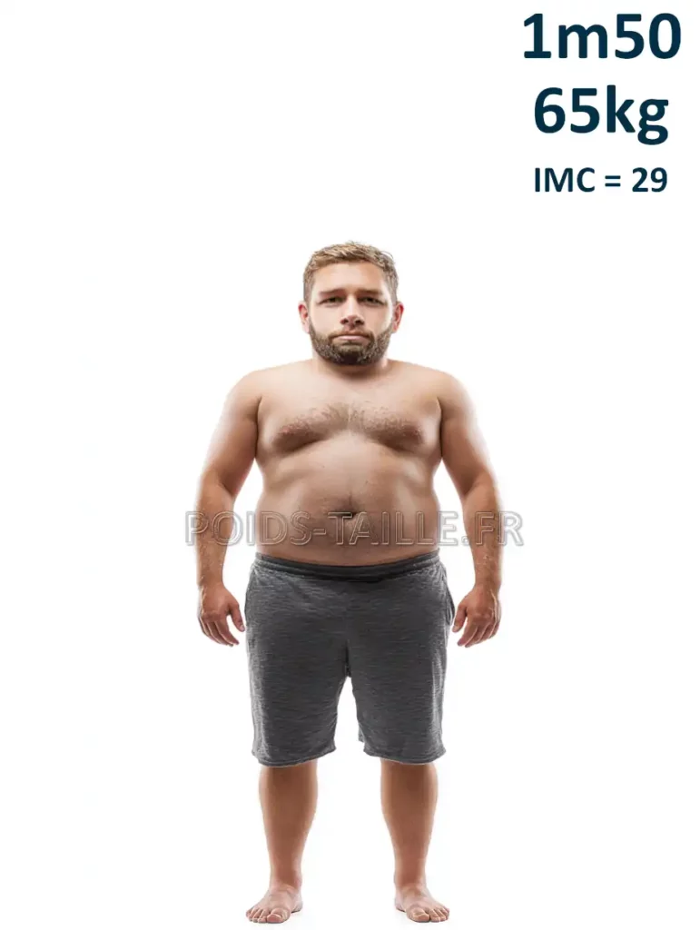 1m50 150cm 65kg Homme