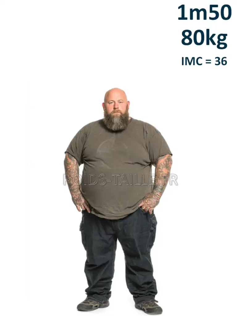 1m50 150cm 80kg Homme