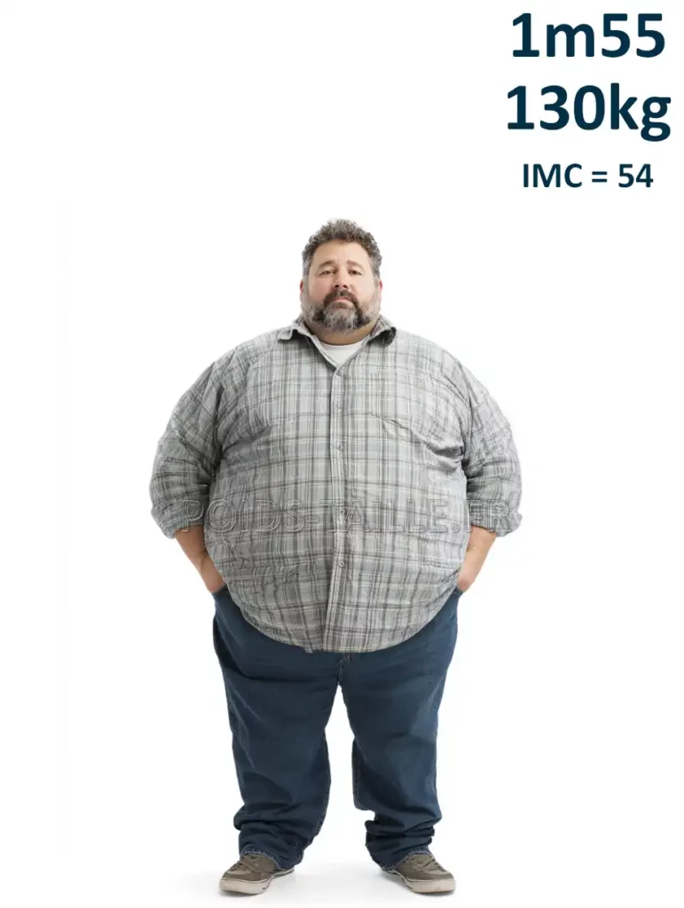 1m55 155cm 130kg Homme