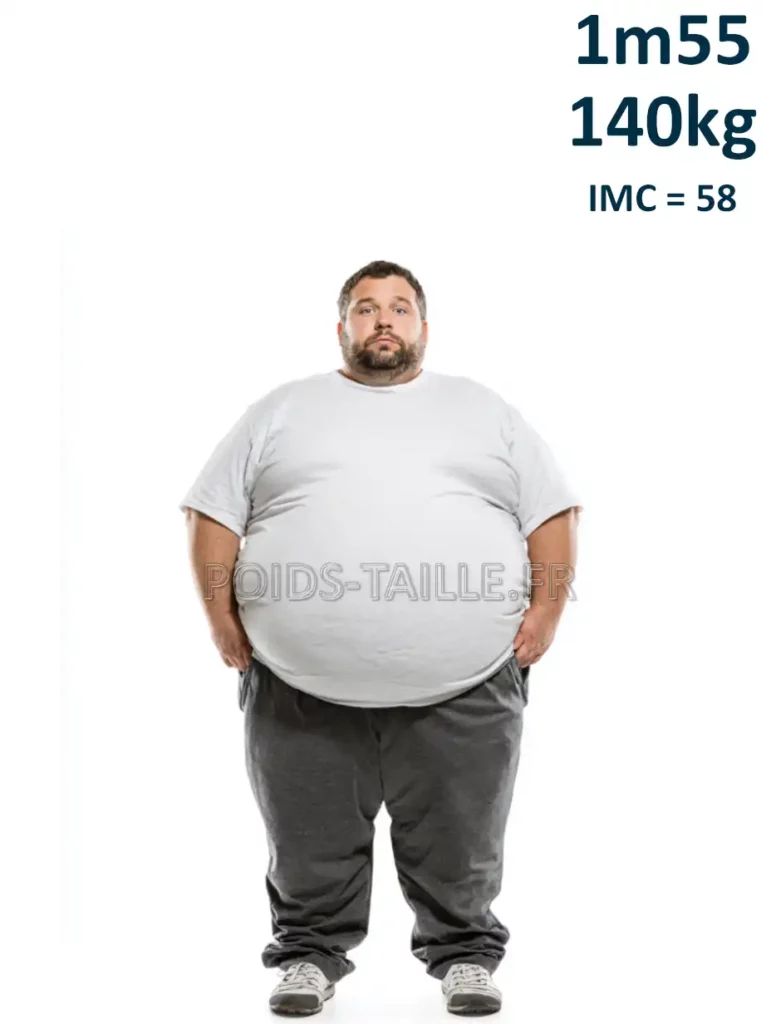 1m55 155cm 140kg Homme