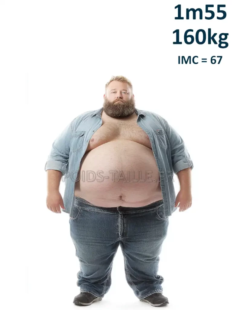1m55 155cm 160kg Homme