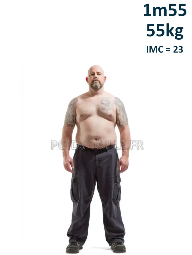 1m55 155cm 55kg Homme