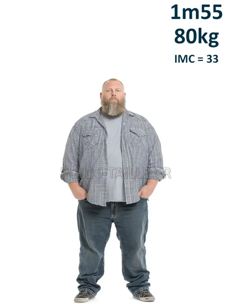 1m55 155cm 80kg Homme