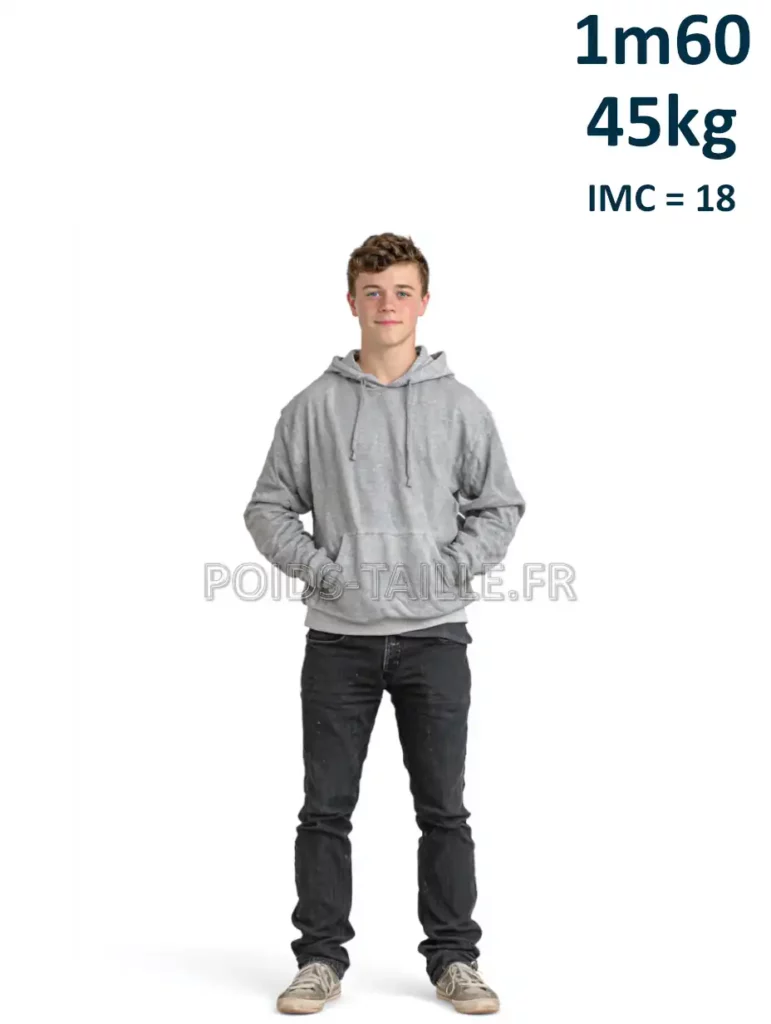 1m60 160cm 45kg Homme