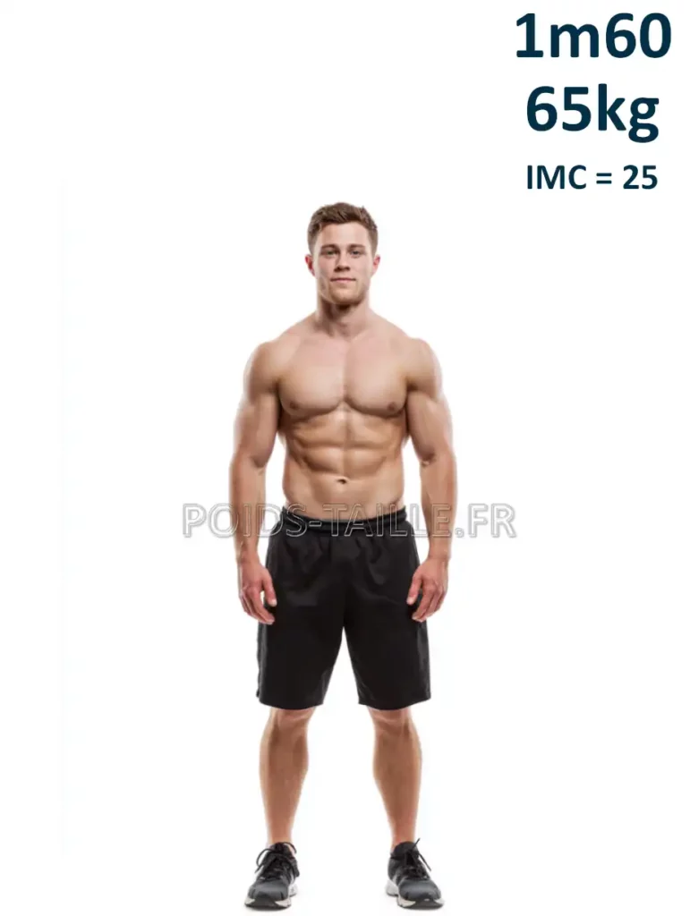 1m60 160cm 65kg Homme