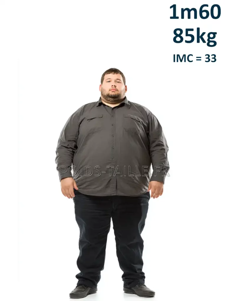 1m60 160cm 85kg Homme
