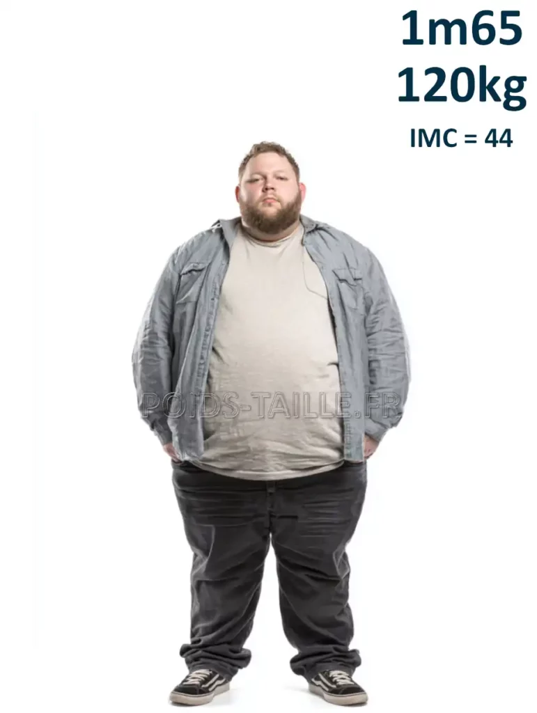 1m65 165cm 120kg Homme
