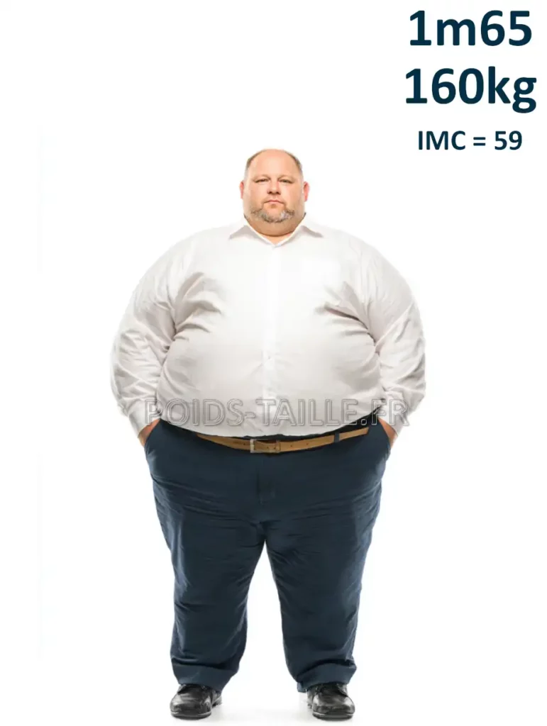 1m65 165cm 160kg Homme