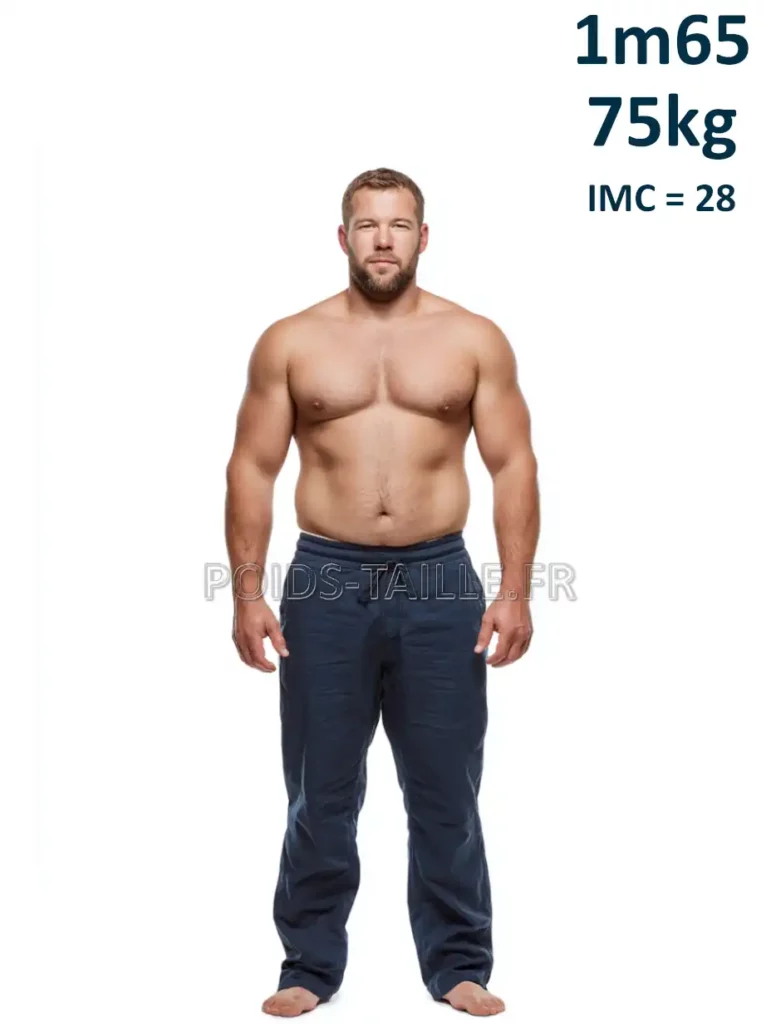 1m65 165cm 75kg Homme