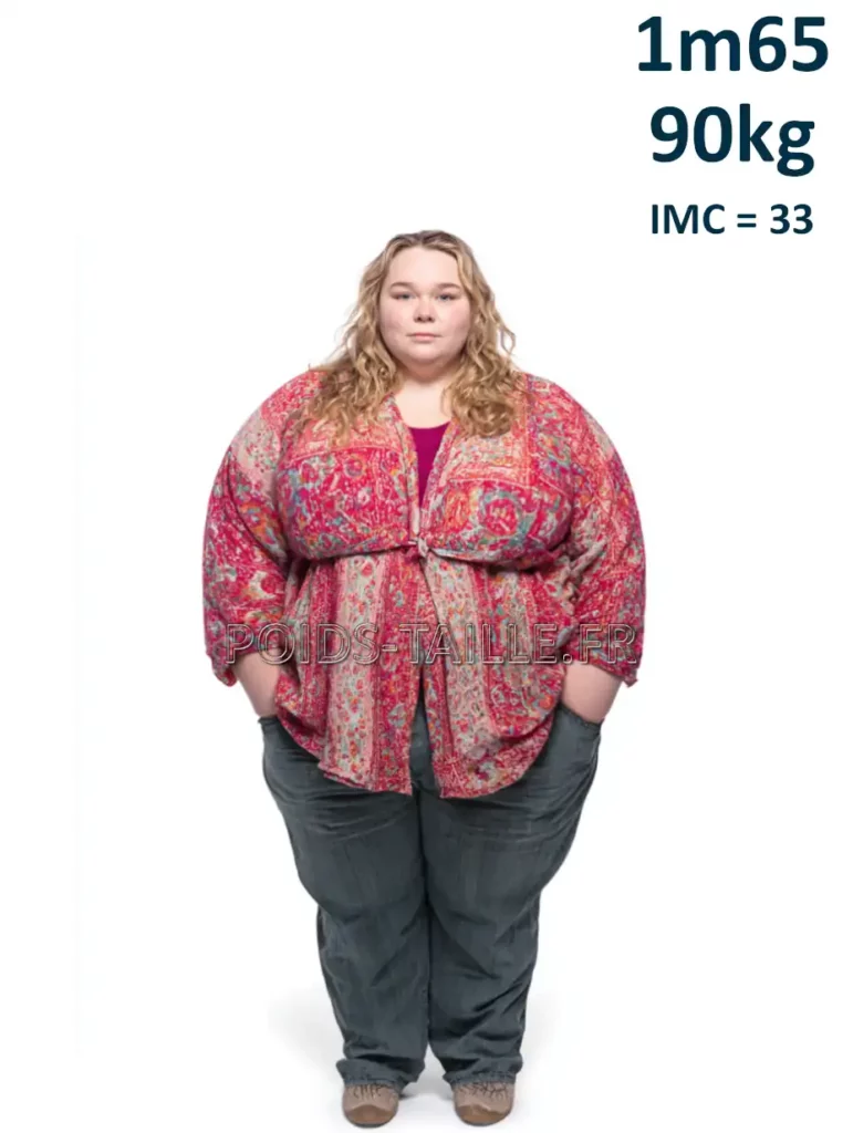 1m65 165cm 90kg Femme