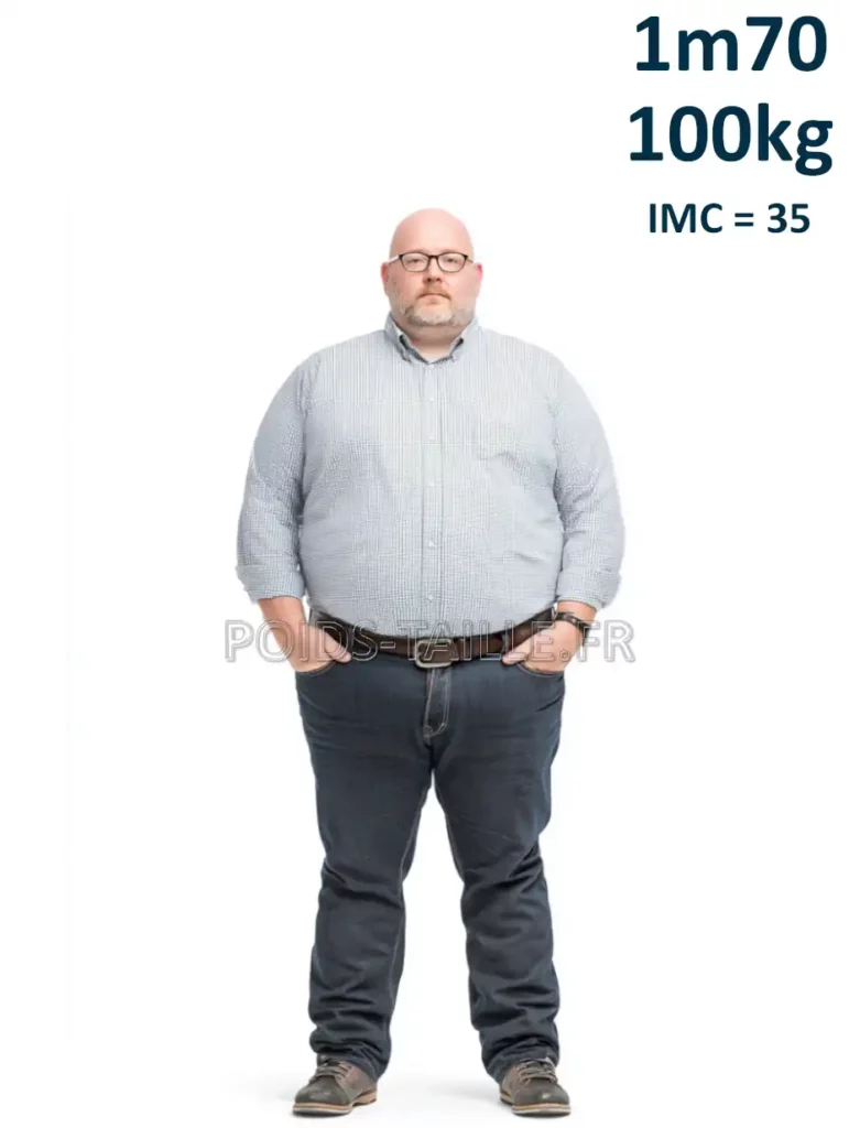 1m70 170cm 100kg Homme