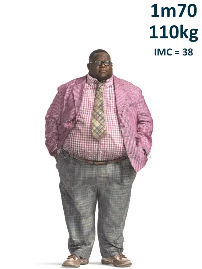 1m70 170cm 110kg Homme