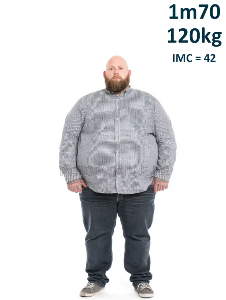 1m70 170cm 120kg Homme