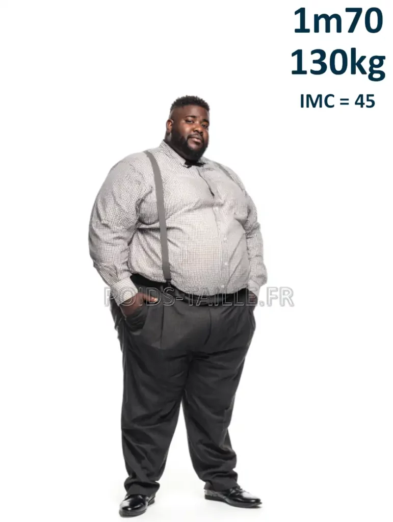 1m70 170cm 130kg Homme