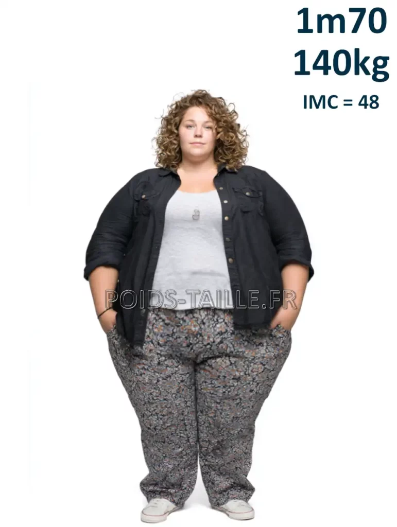 1m70 170cm 140kg Femme
