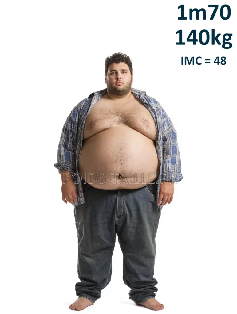 1m70 170cm 140kg Homme