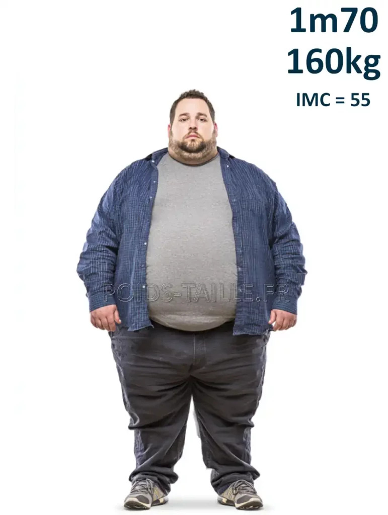 1m70 170cm 160kg Homme