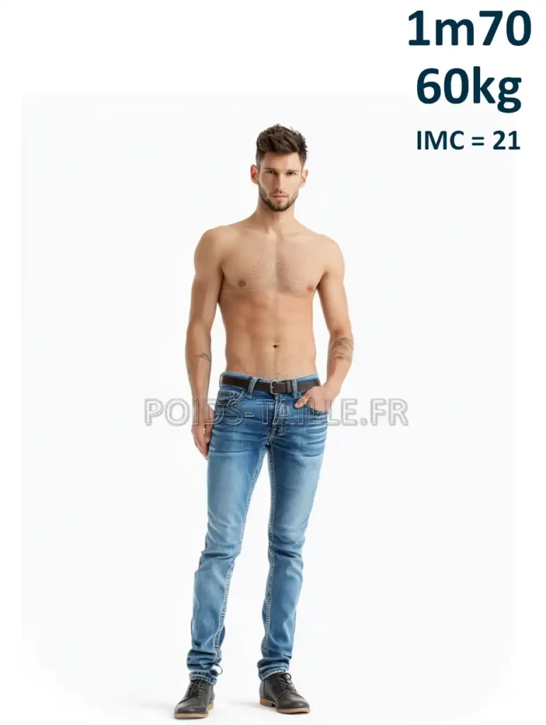 1m70 170cm 60kg Homme