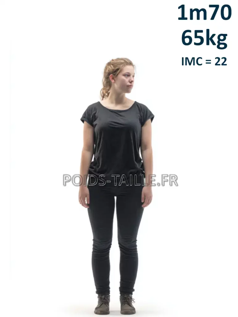 1m70 170cm 65kg Femme
