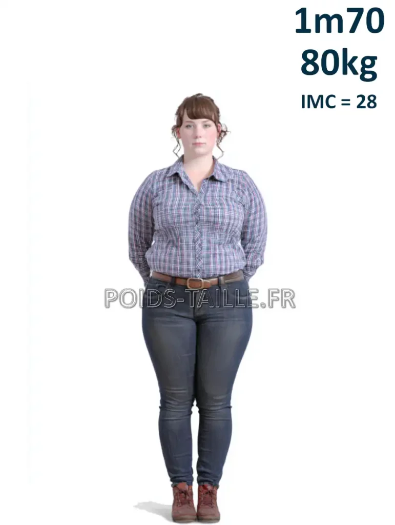 1m70 170cm 80kg Femme