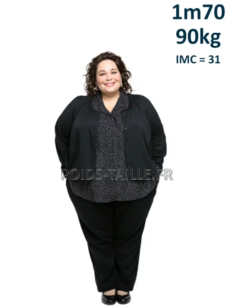 1m70 170cm 90kg Femme