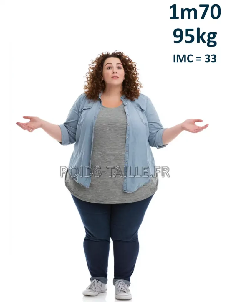 1m70 170cm 95kg Femme