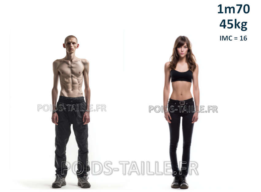 1m70 45kg