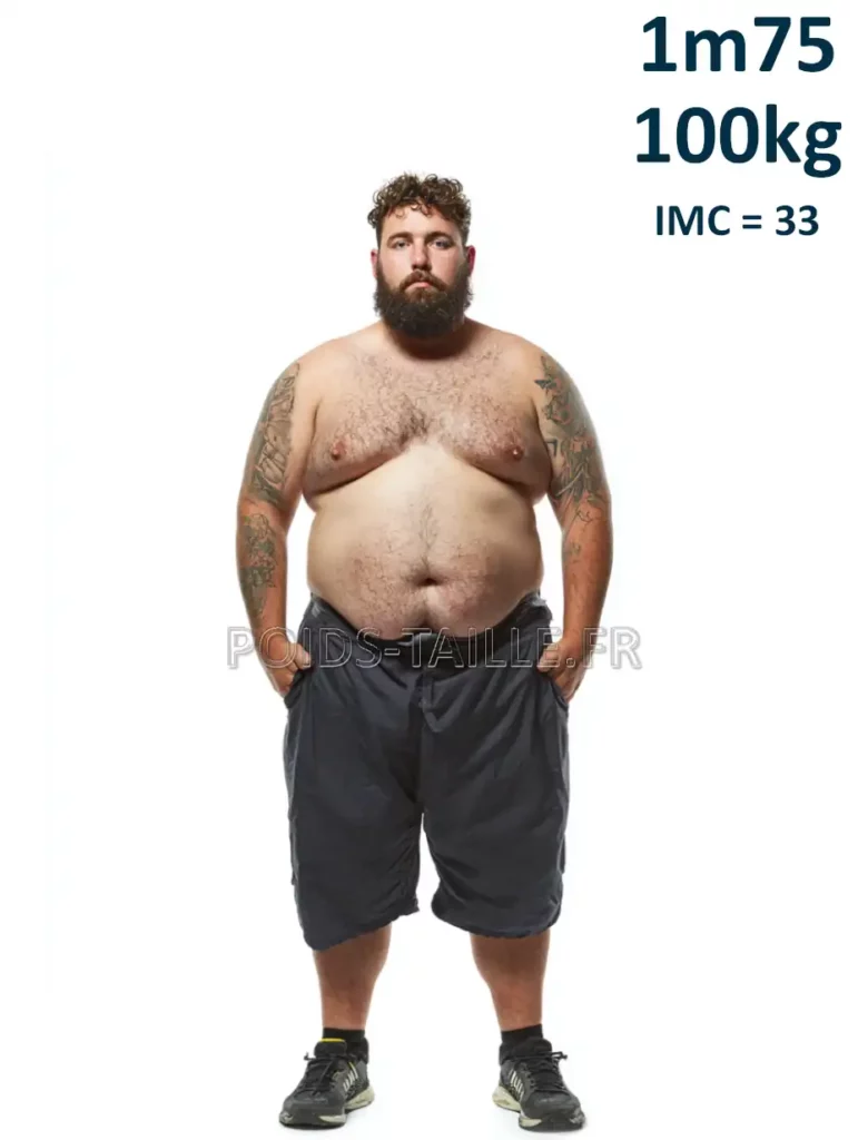 1m75 175cm 100kg Homme