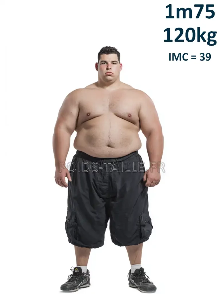 1m75 175cm 120kg Homme